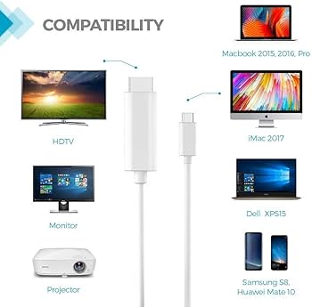 WIWU Cavo Da USB-C a HDMI Cavo 4K UHD 1080p Full HD
