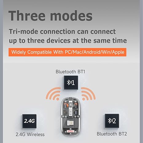 WIWU Tri-Mode Wireless Mouse USB C Rechargeable