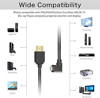 LIMONE -Cavo da micro HDMI a HDMI Cavo telescopico a spirale 8K HDMI 2.1 Cavo ad alta velocità Supporto 120Hz